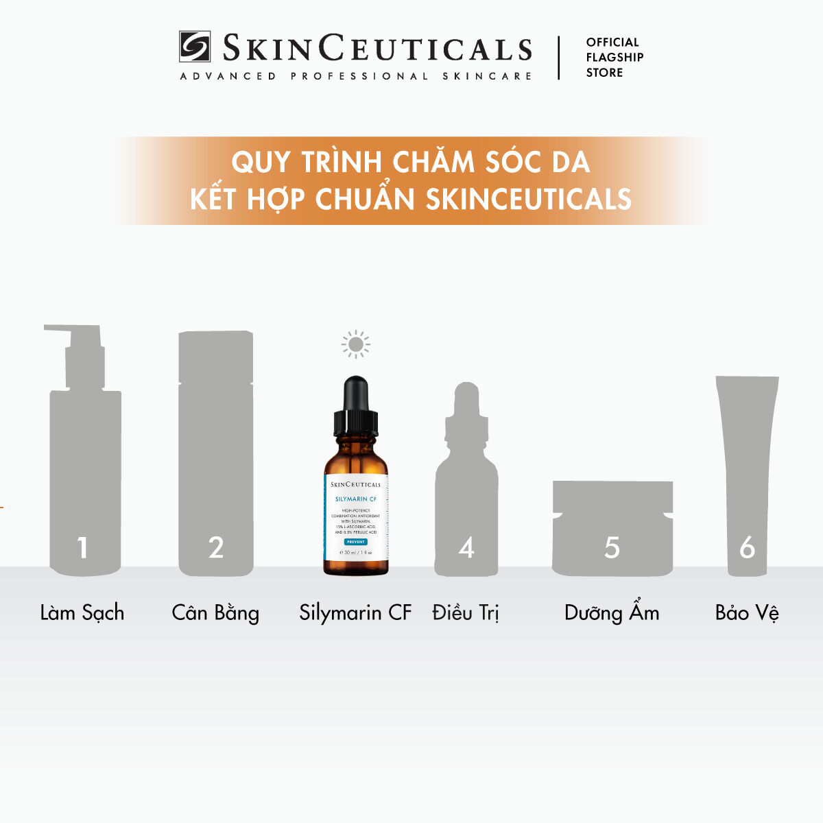 Silymarin CF