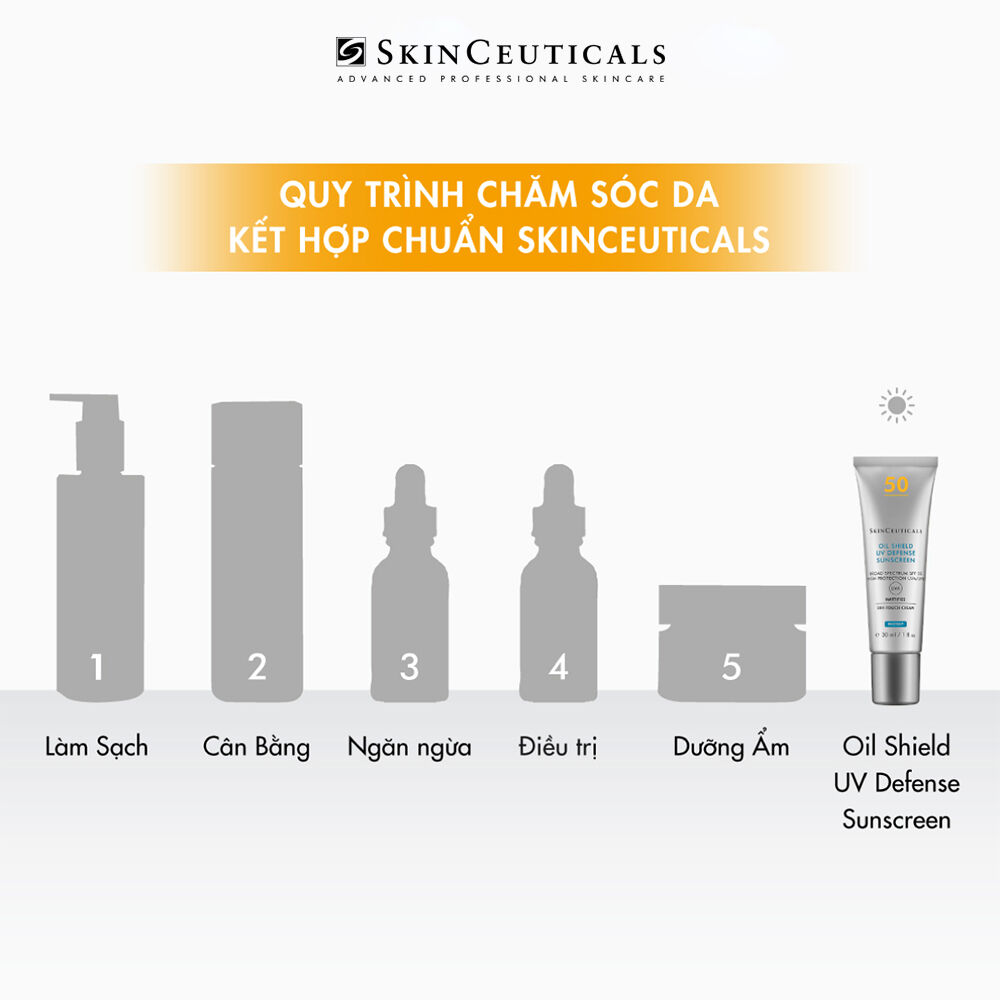 Kem Chống Nắng Oil Shield UV Defense Sunscreen SPF 50