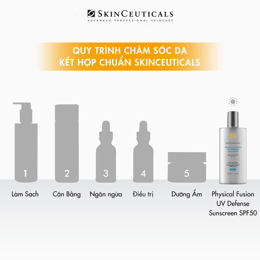 Kem chống nắng Physical Fusion UV Defense Sunscreen SPF 50