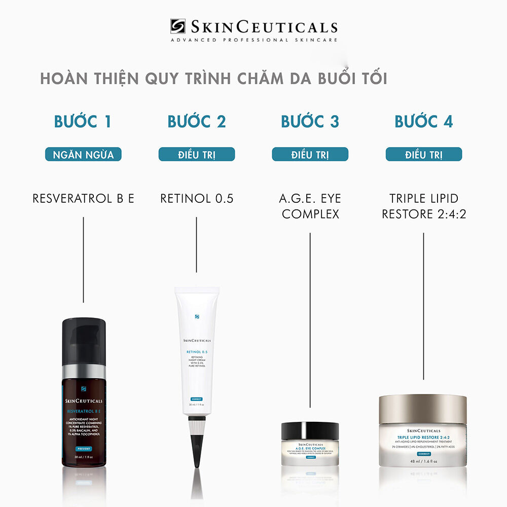 Retinol 0.5